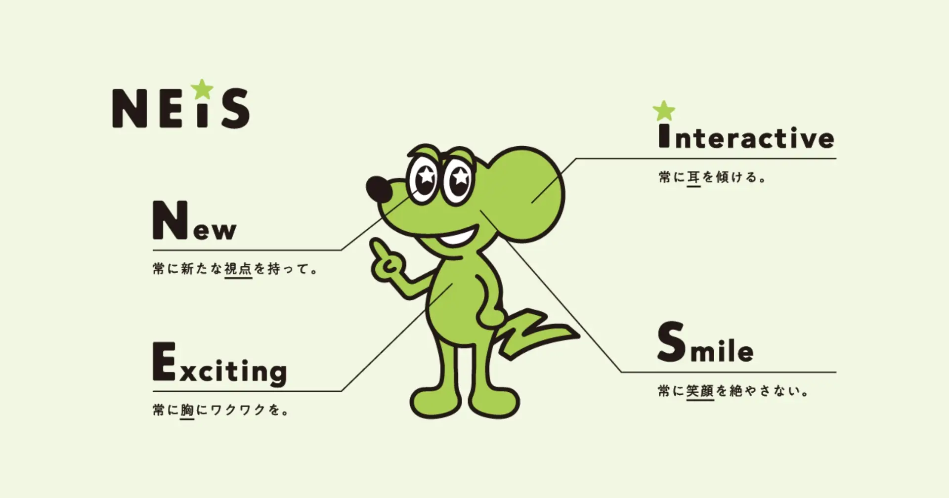 NEIS New 常に新たな視点を持って。 Exciting 常に胸にワクワクを。 Interactive 常に耳を傾ける。 Smile 常に笑顔を絶やさない。